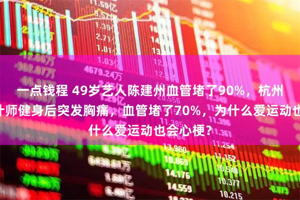 一点钱程 49岁艺人陈建州血管堵了90%，杭州35岁设计师健身后突发胸痛，血管堵了70%，为什么爱运动也会心梗？